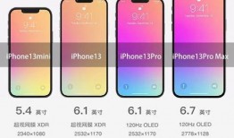 iphone13最新爆料消息,设计革新与性能升级大揭秘！