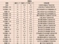 停云5星最新爆料,神秘剧情揭秘，精彩看点抢先看！