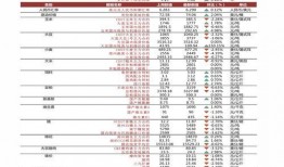 京剧币回收价最新爆料,市场动态一览无余！”