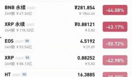 京剧币回收价最新爆料,市场动态一览无余！”