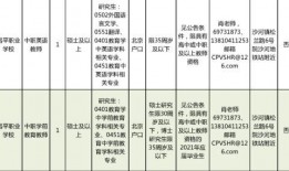 泰山学院爆料新闻事件最新,校园事件引发社会关注