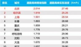 长春同泰爆料案件最新进展,疑点重重，真相渐明