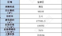 元哥六元皮最新爆料,独家爆料带你领略美食新境界