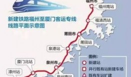 新福厦铁路爆料最新消息,全线加速，未来交通新格局即将开启