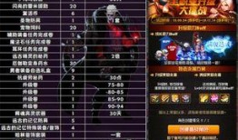 地下城最新爆料网站大全,最新爆料网站大全汇总