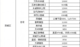 泰山学院爆料新闻事件最新,校园事件引发社会关注