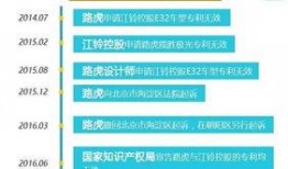 独家爆料头条最新消息,头条最新消息背后的惊人真相！