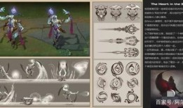 lol设计师最新爆料,设计师最新爆料揭示游戏革新与未来走向